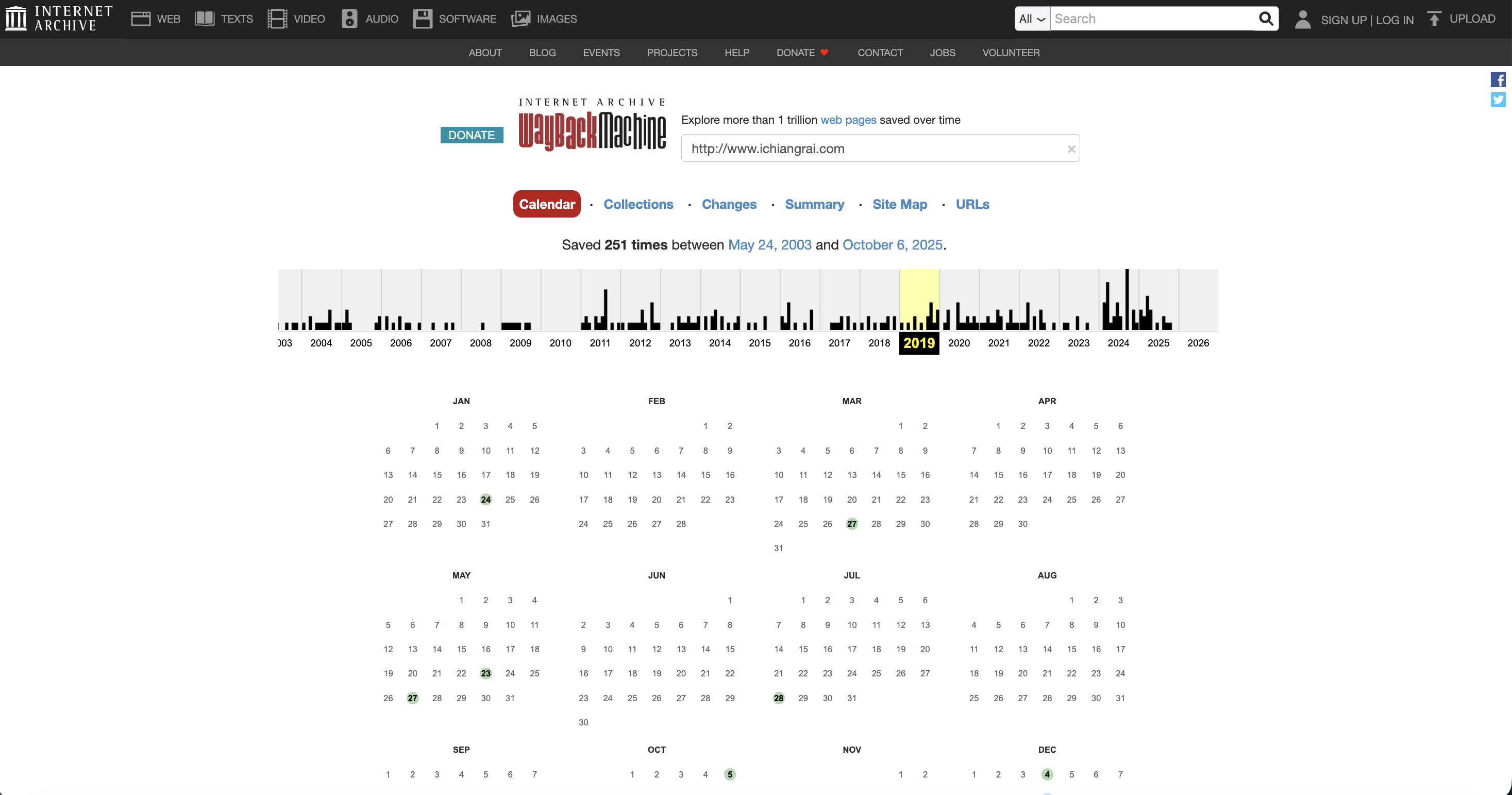Internet Archive timeline for ichiangrai.com from 2003 to 2026