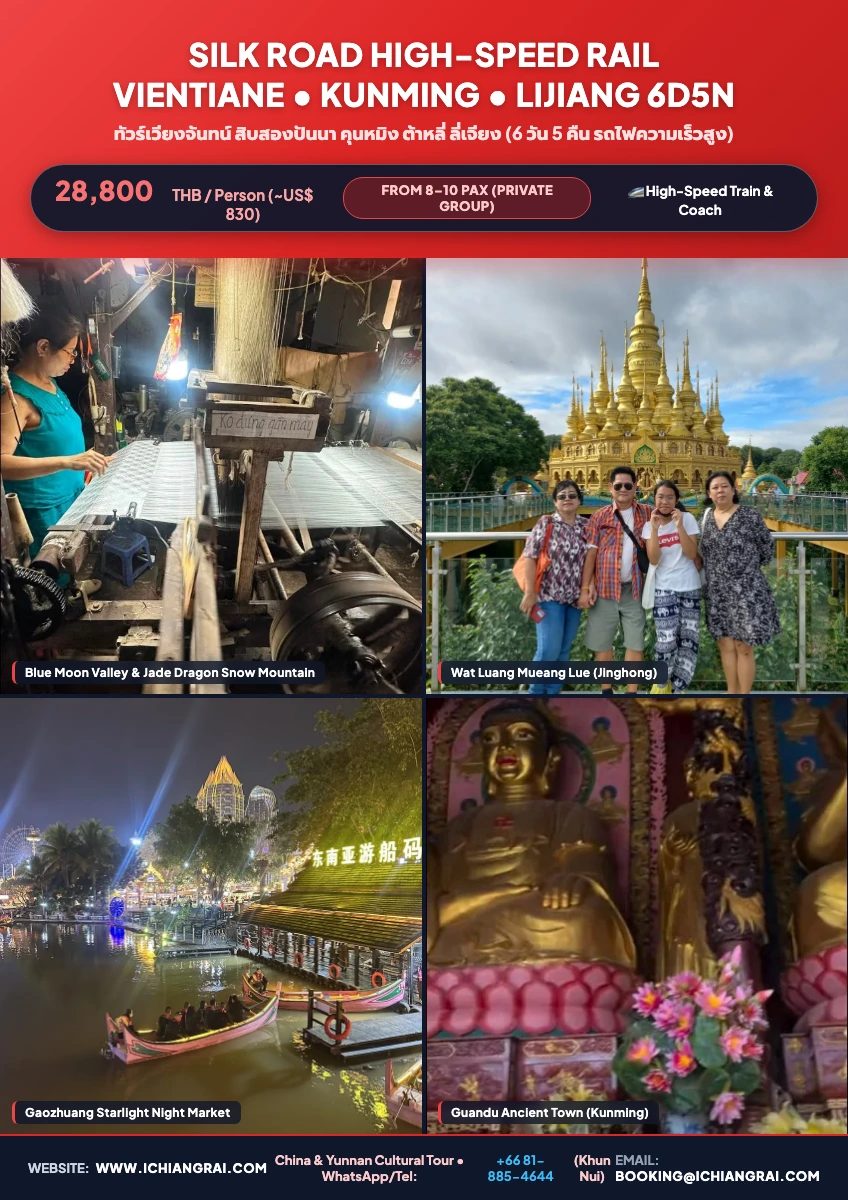 Vientiane Lijiang 6D5N HTML5 Tour Poster