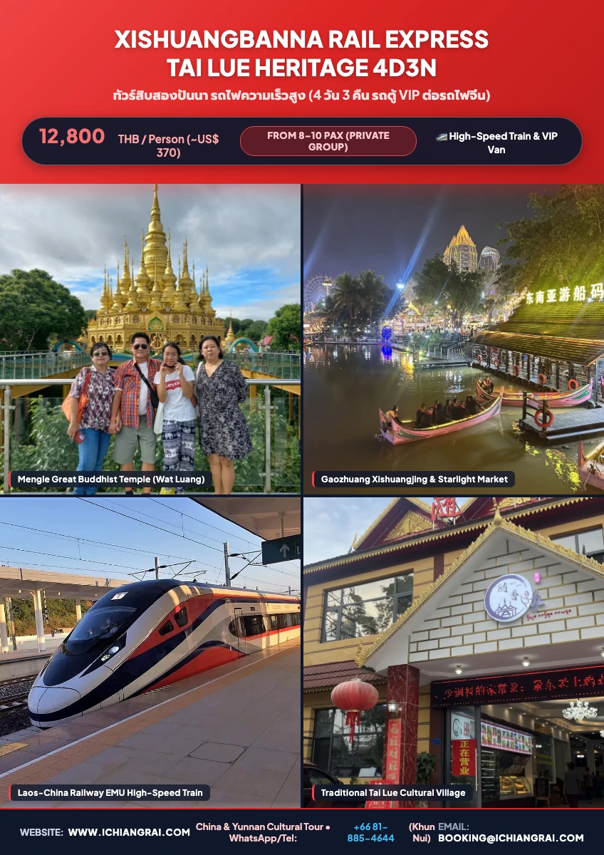 Xishuangbanna China Bullet Train HTML5 Tour Poster