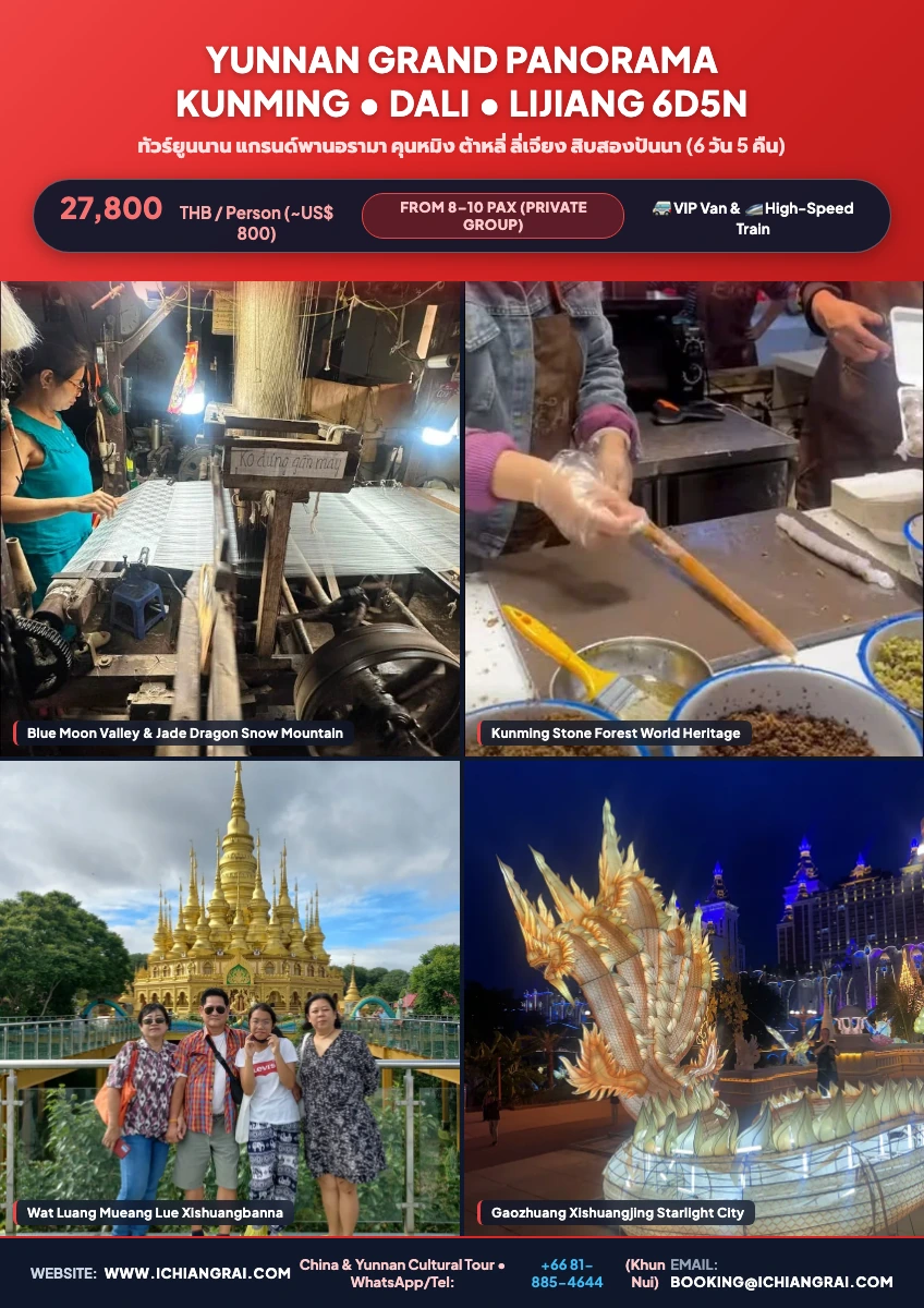 Yunnan Grand Panorama 6D5N HTML5 Tour Poster