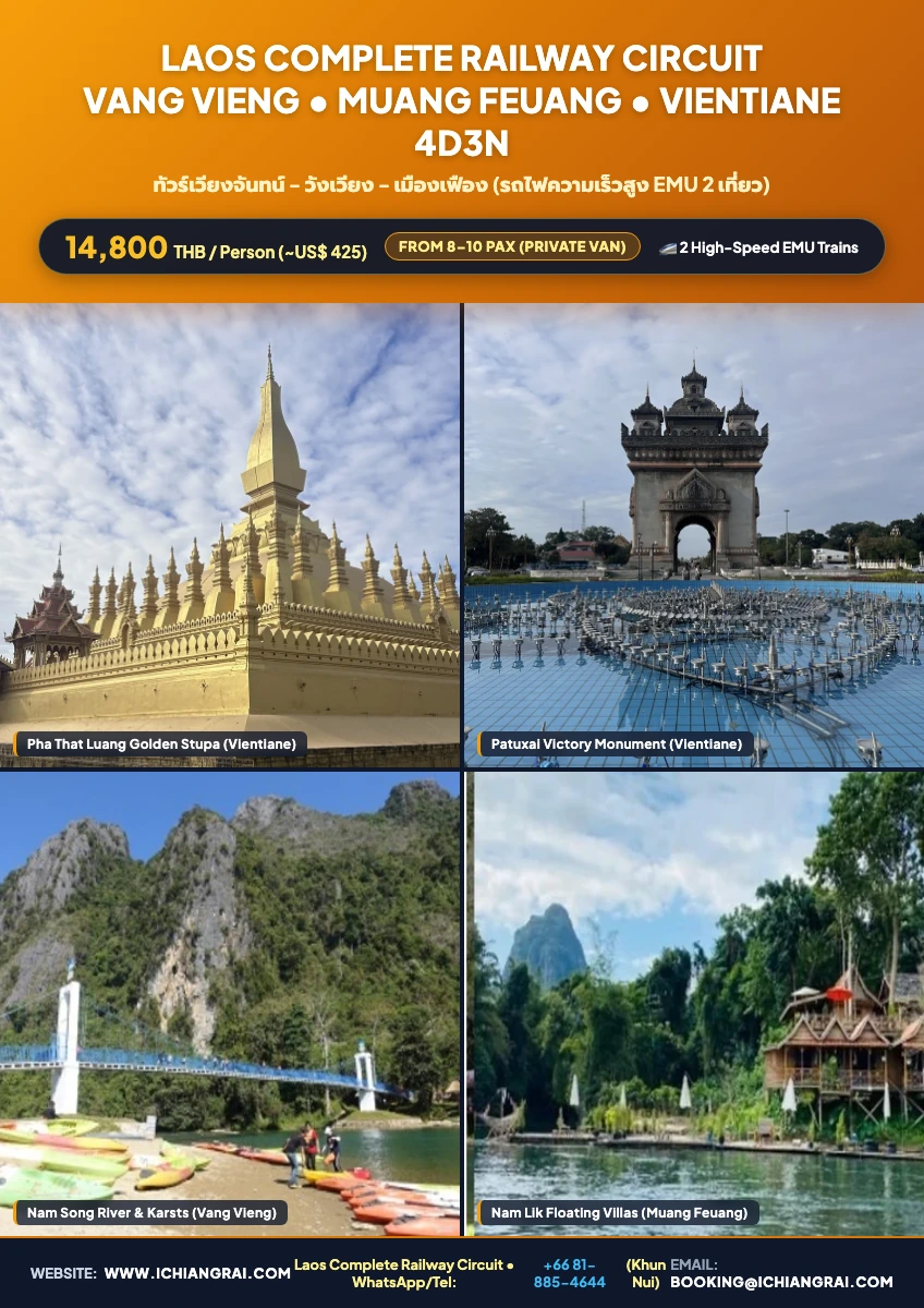 Laos Complete Railway Circuit HTML5 Tour Poster