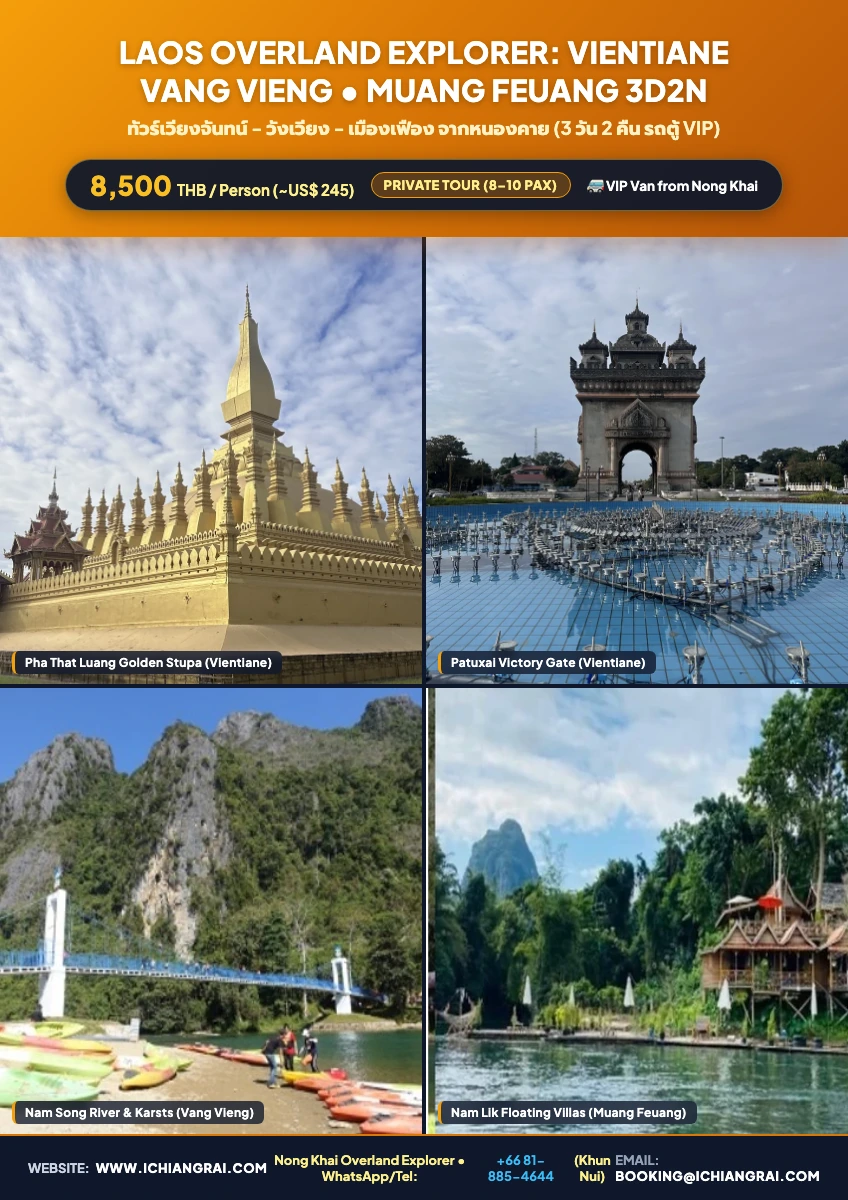Laos Overland Explorer HTML5 Tour Poster
